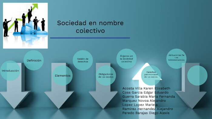 Sociedad en nombre colectivo by Karen Acosta on Prezi