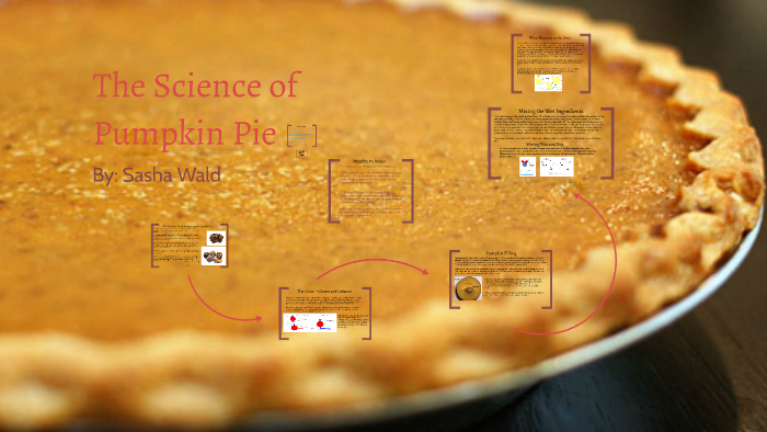 The Science Of Pumpkin Pie By Amy Pond On Prezi Next