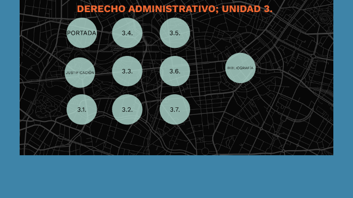 Derecho Administrativo Unidad 3. by Bryan Garcia on Prezi