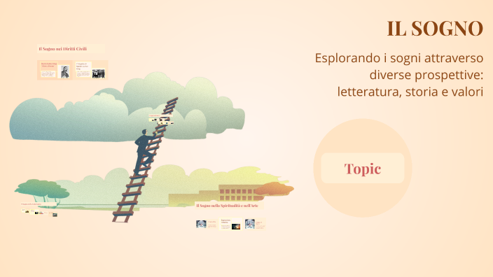 IL SOGNO by Roy Kome on Prezi
