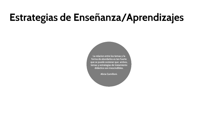 Estrategias de Enseñanza/Aprendizaje by Brendy Gomez on Prezi