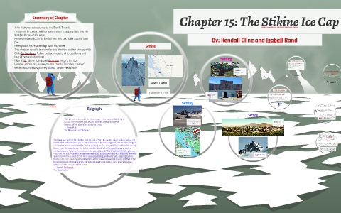 Chapter 15: The Stikine Ice Cap by Kendall Cline on Prezi