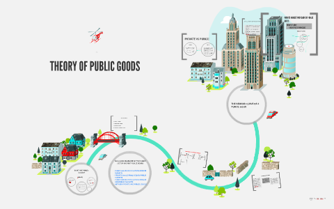 Theory Of Public Goods By Kristell Jean Ferrater