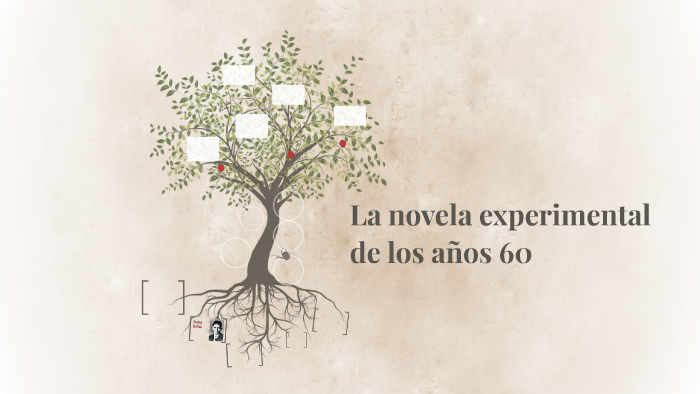 La novela experimental de los años 60 by Zhana Petrova Ignatova on Prezi