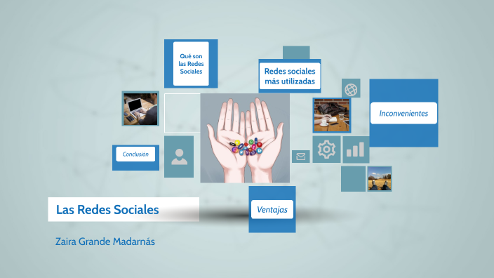 Las Redes Sociales by Zaira Grande on Prezi
