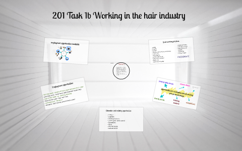 assignment 201 working in the hair industry task 1a answers