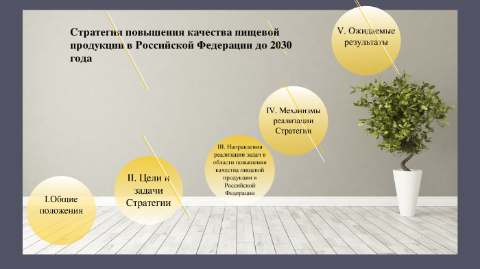 Основные положения стратегии 2030. Стратегия повышения качества пищевой продукции в РФ до 2030 года. Стратегия повышения качества. Стратегия повышения качества питания. Стратегия повышения качества Российской продукции.