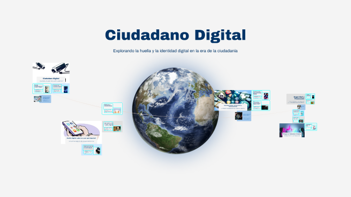 Ciudadano Digital by roberto perez on Prezi