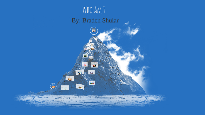 Who Am I by Braden Shular on Prezi