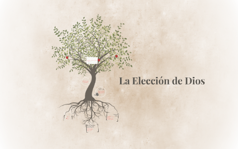 La Elección de Dios by on Prezi