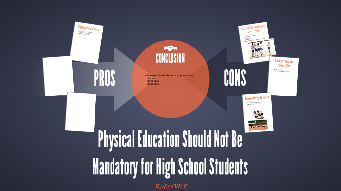 Physical Education Should Not Be Mandatory for High School S by Kaylee Wolf  on Prezi