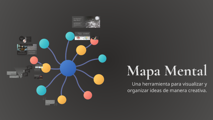 Mapa Mental by Paulet de Jesus Perez Cruz on Prezi