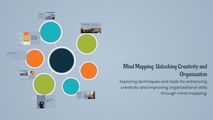 Mind Mapping: Unlocking Creativity and Organization by feliz vinluan on ...