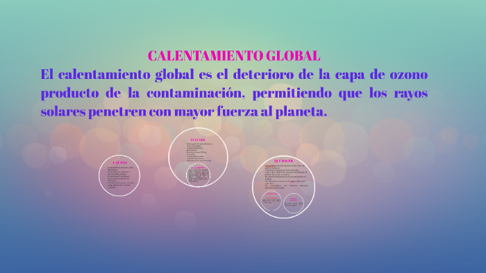 CALENTAMIENTO GLOBAL by Erika Taimal on Prezi