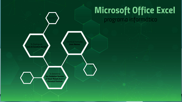 TALLER DE EXCEL by LILIANA MOLINA HERNANDEZ on Prezi