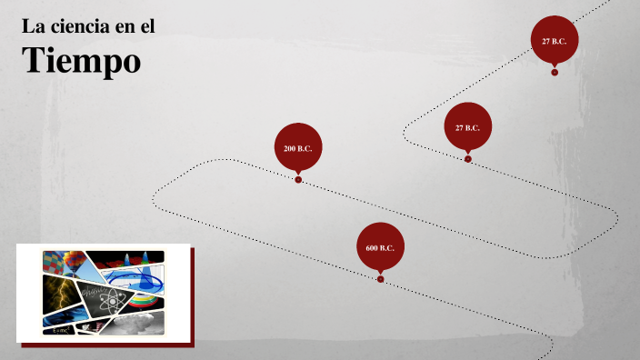 La ciencia en el tiempo by Maria del Carmen Reyes Gutierrez on Prezi