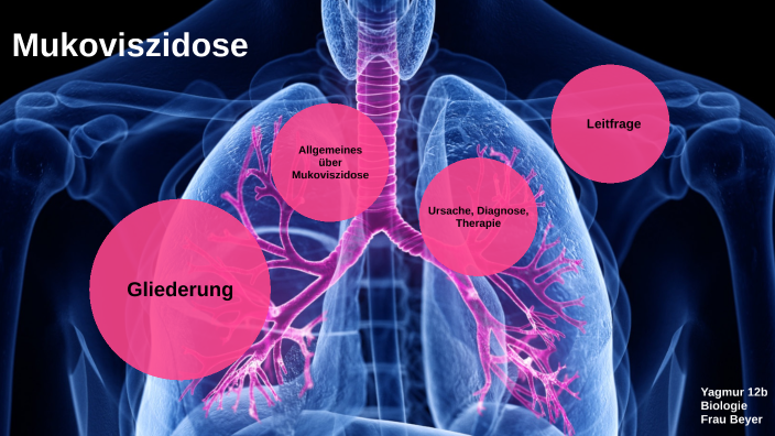 Bio Mukoviszidose by yagmur Turan on Prezi