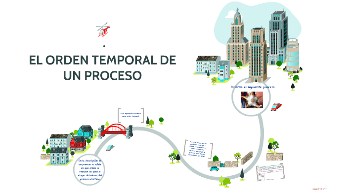 EL ORDEN TEMPORAL DE UN PROCESO by Sofía del Carmen Cabrera López