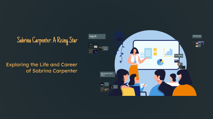 Sabrina Carpenter: A Rising Star by Matilda Gomez on Prezi