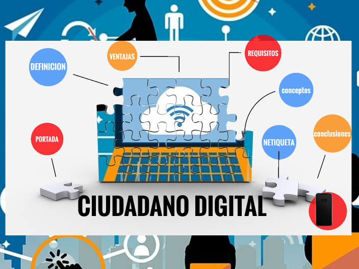 CIUDADANO DIGITAL by Jose Ricardo Rueda Ochoa on Prezi