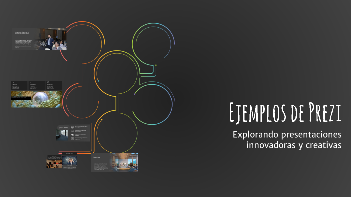 Ejemplos de Prezi by Teydy Chaves on Prezi