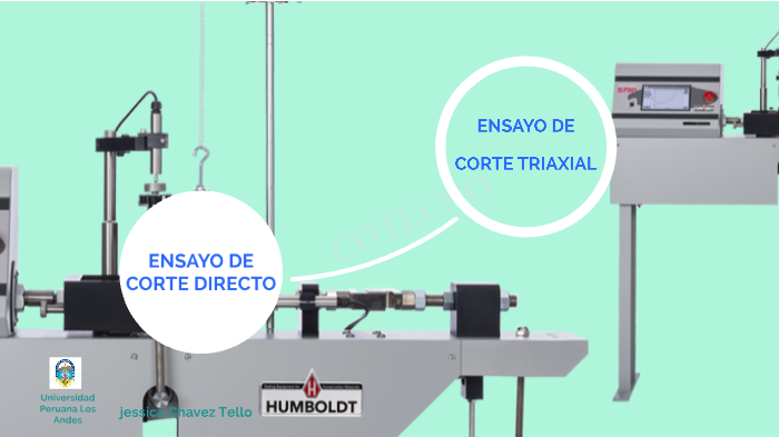 ENSAYO DE CORTE DIRECTO Y TRIAXIAL (CD) by jessica chavez on Prezi