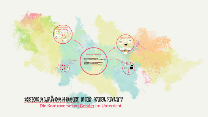 Sexualpädagogik Der Vielfalt By Christoph Spieker On Prezi 