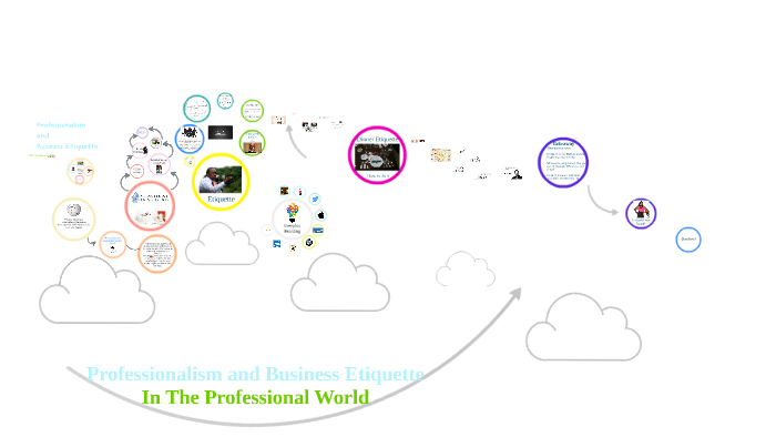 Professionalism and Business Etiquette by Natasha Ndele on Prezi