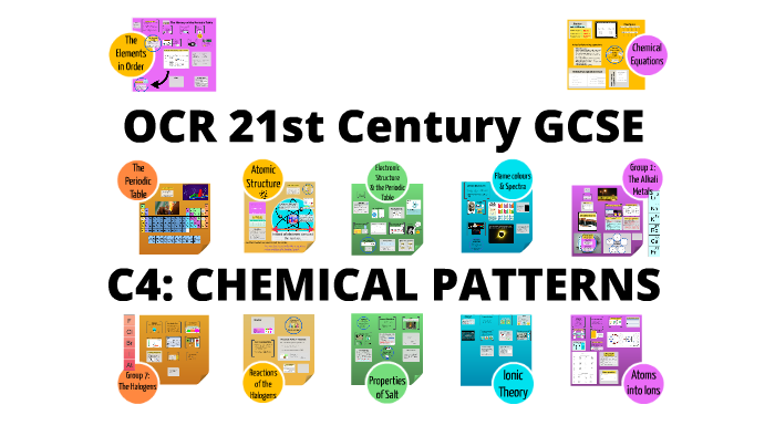 C4 chemical patterns homework 02 picture