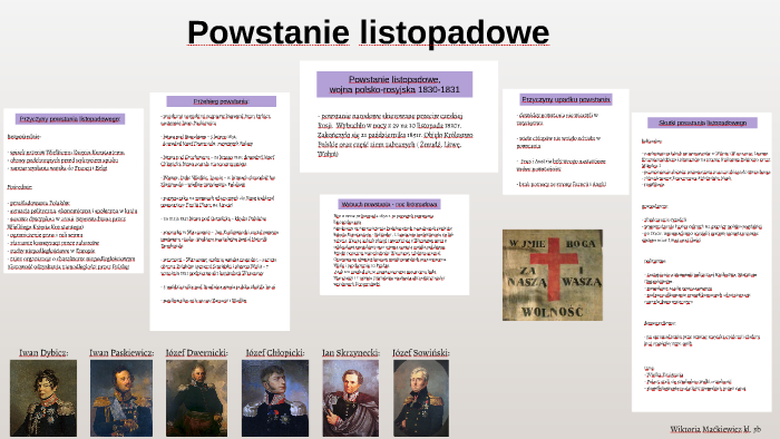 Powstanie Listopadowe Sprawdzian Klasa 3 Gimnaxjum