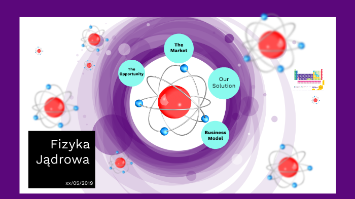Fizyka Jądrowa by Maciej Zauder on Prezi