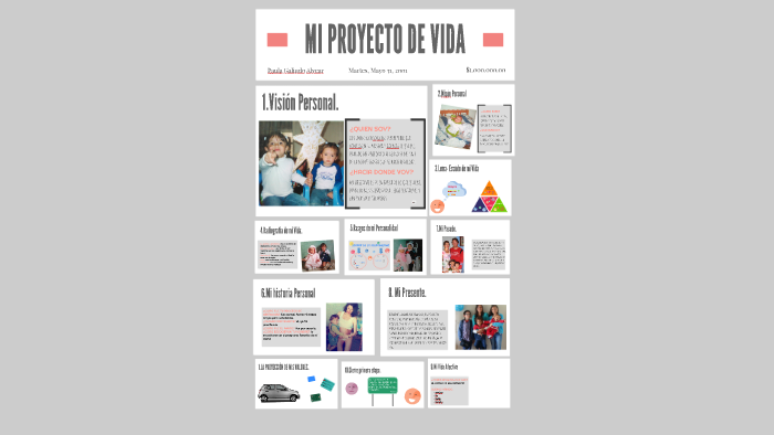 MI PROYECTO DE VIDA by paula galindo alvear on Prezi
