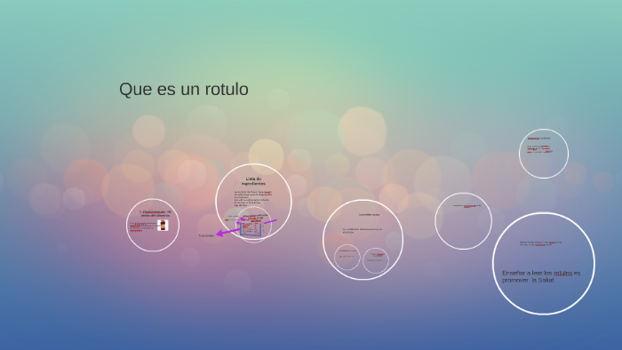 Rotulo Significado Que es un rotulo by guillermina martinez on Prezi