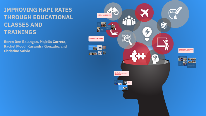 IMPROVING HAPI RATES THROUGH EDUCATIONAL CLASSES AND TRAININGS by ...