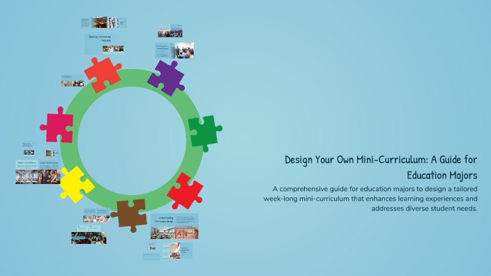 Mini Curriculum Example Design Your Own Mini-Curriculum: A Guide for Education Majors by Ralph ...