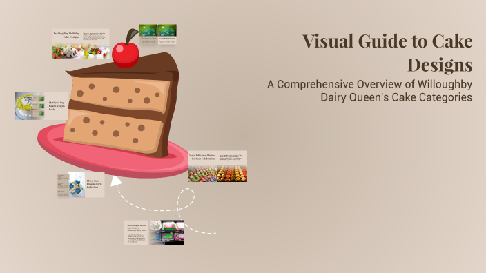 Cake Design Principles Visual Guide to Cake Designs by Jane Helffrich on Prezi