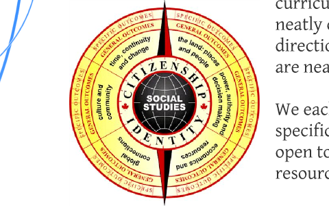 EDUC409 Concept Map -- Renaissance by James Templeton on Prezi