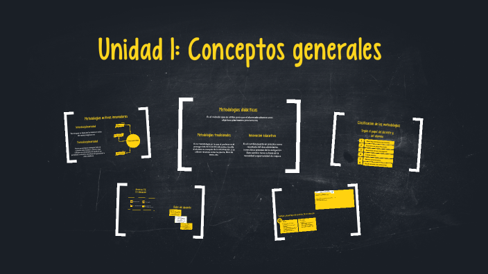 Unidad 1: Conceptos generales by mario escolano on Prezi