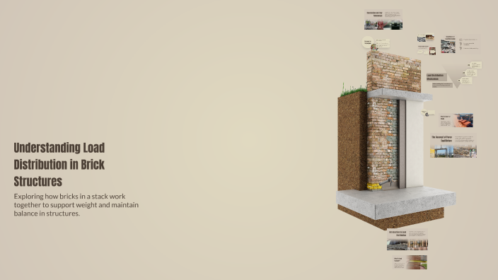 Understanding Load Distribution in Brick Structures by neeti Mittal on ...