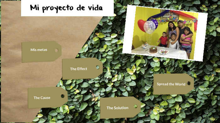 Proyecto de vida by Mayra Alexandra RAMIREZ RODRIGUEZ on Prezi