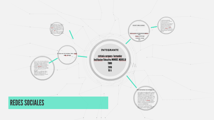 redes sociales by stefania cerquera hernandez on Prezi