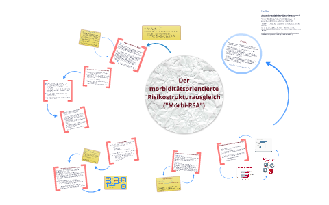 Morbiditätsorientierter Strukturenausgleich By Carolina - 