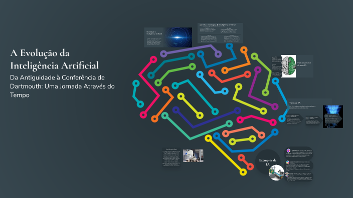 A Evolução da Inteligência Artificial by LemonGrab on Prezi