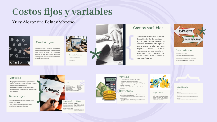Costos fijos y variables by YURY ALEXANDRA PELAEZ MORENO on Prezi