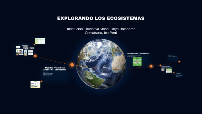 EXPLORANDO LOS ECOSISTEMAS by Jose Grimaldo on Prezi