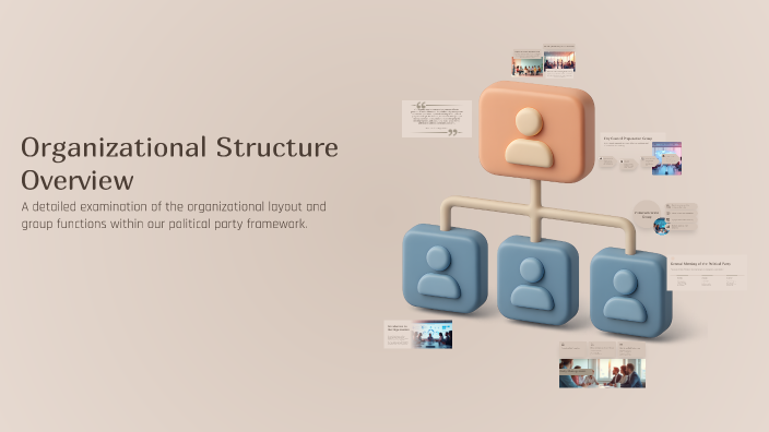 Organizational Structure Overview by Es Zá on Prezi