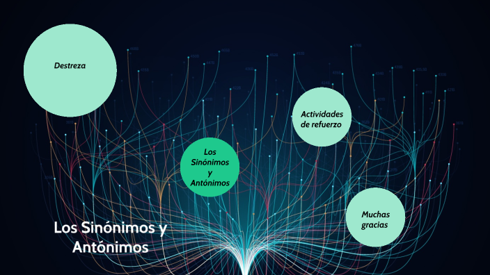 LOS SINÓNIMOS Y ANTÓNIMOS by Mariano López Zambrano on Prezi
