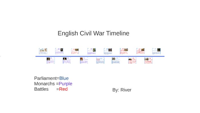 English Civil War Timeline For Kids - vrogue.co