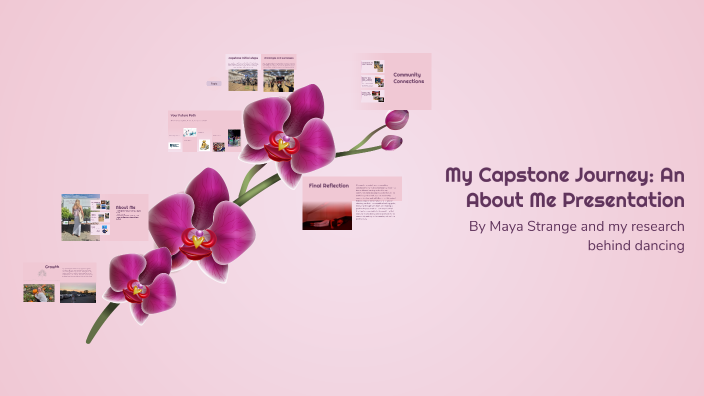 My Capstone Journey: An About Me Presentation by maya strange on Prezi