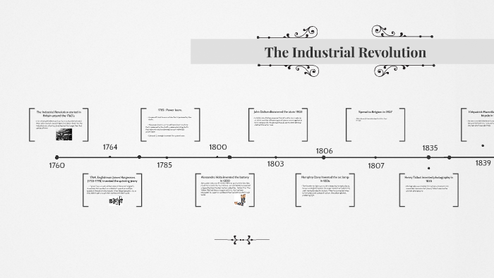 The Industrial Revolution by vanessa siu on Prezi